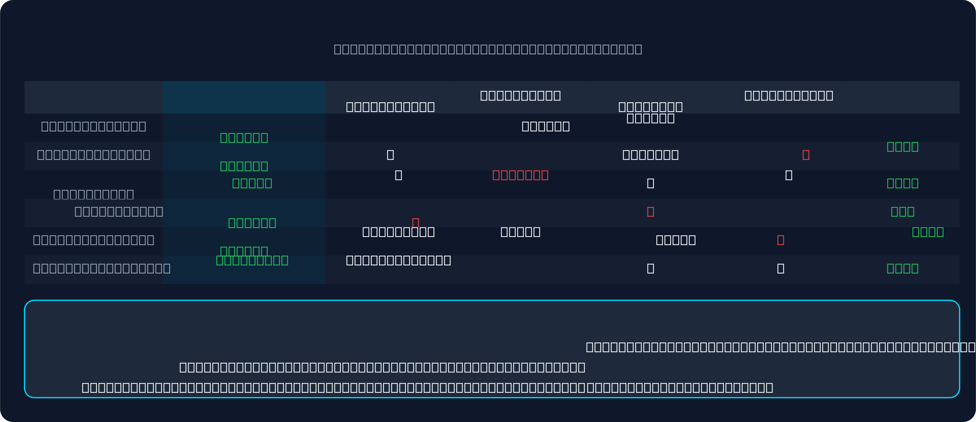 Best trade copier 2026 according to Reddit: Muunship, TradeSyncer, Tradecopia, FutuCopy, PickMyTrade ranked on price, features, and community