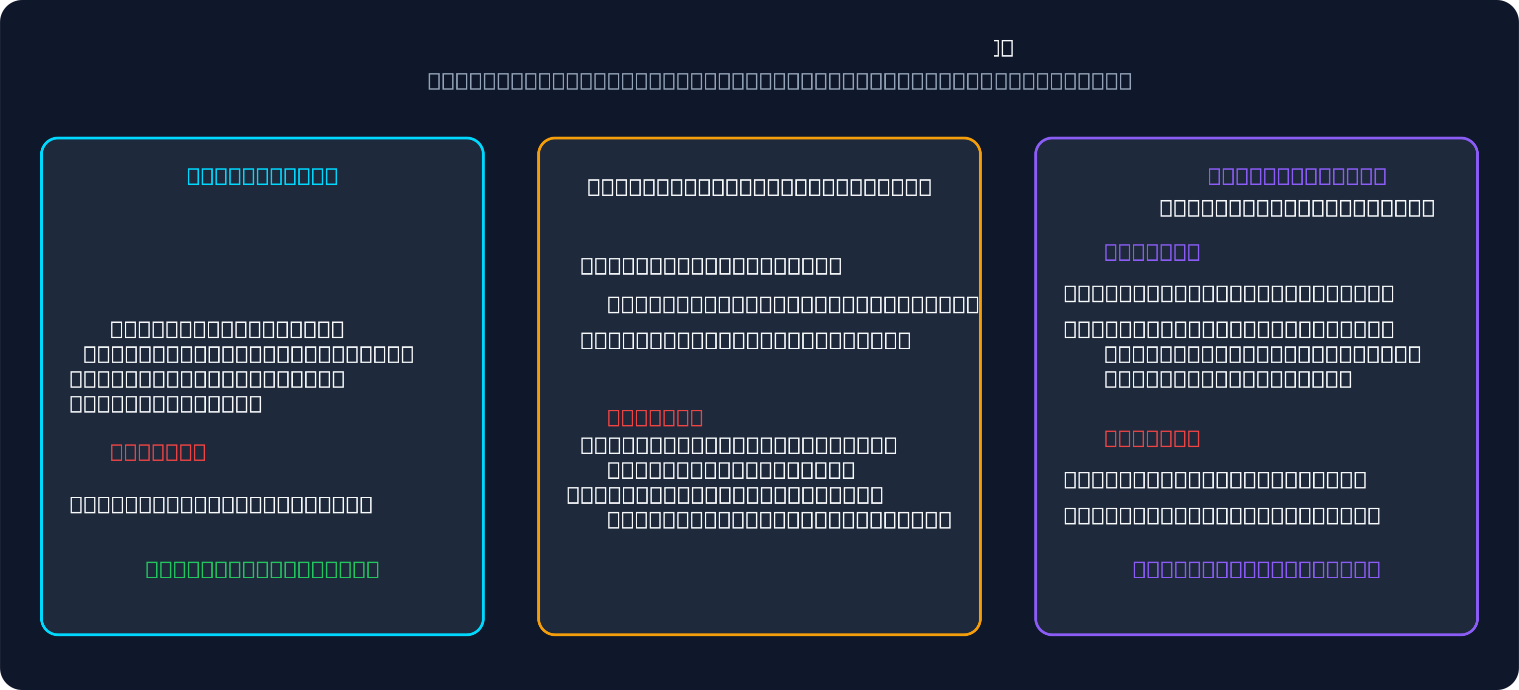 Copy trading architectures compared: cloud-based (Muunship), desktop (TradeSyncer), and webhook-based (TradingView) platforms