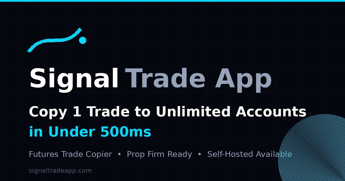 Muunship — Copy trades across unlimited futures accounts in under 50ms