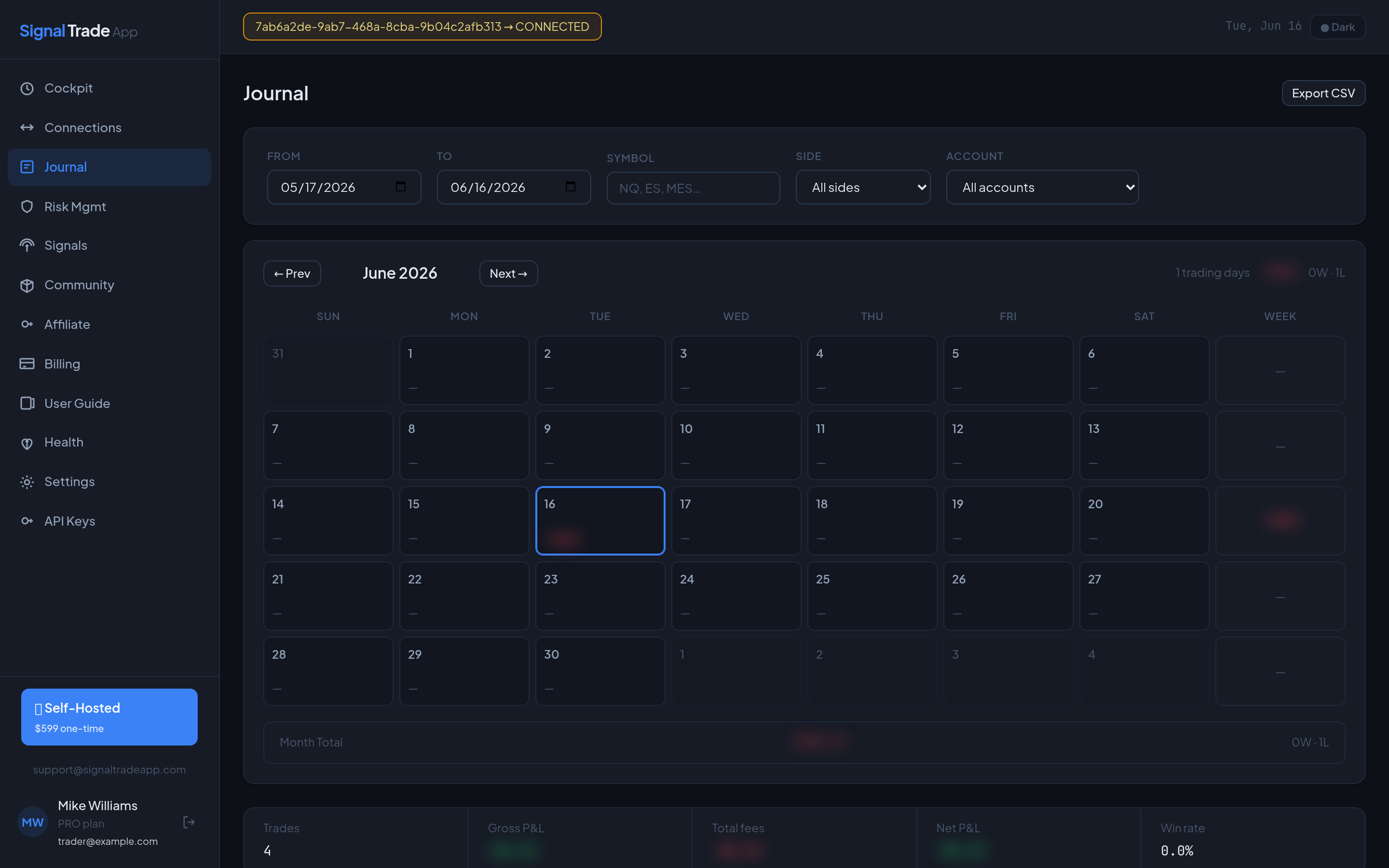 The Muunship trading journal showing a calendar view of trading days with trade count, P&L and win-rate stats