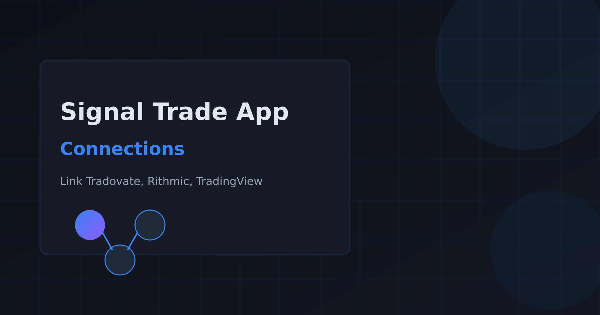How to Connect Brokers and Platforms