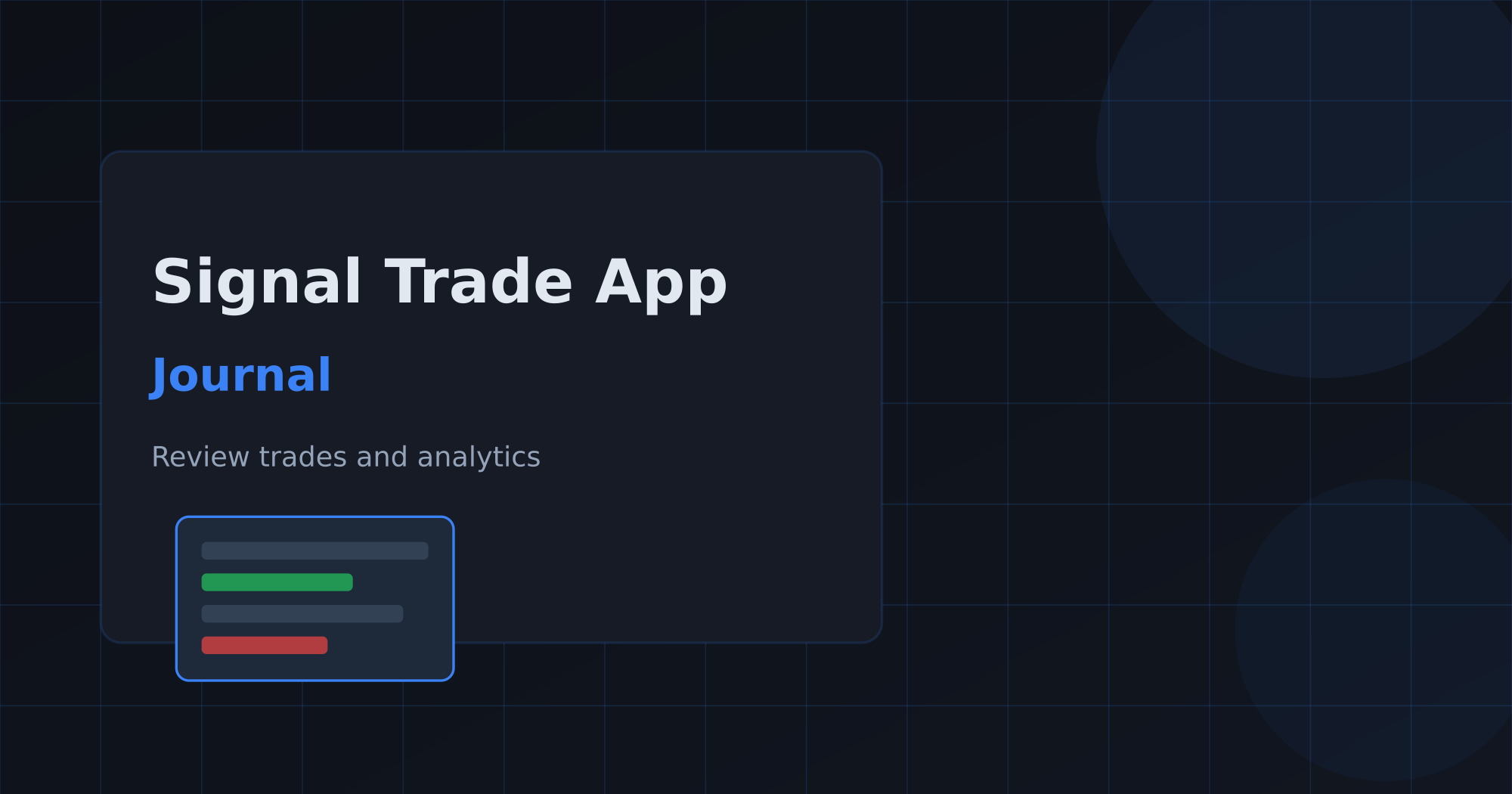 Using the Muunship Trading Journal