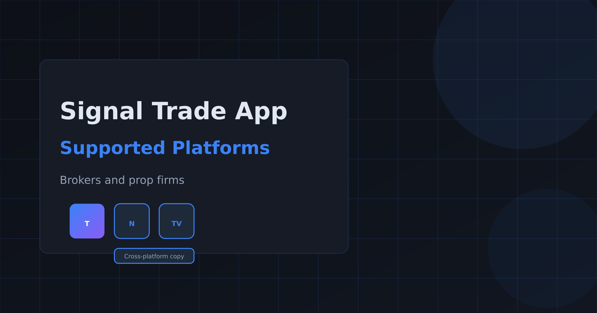 Supported Platforms and Brokers Guide